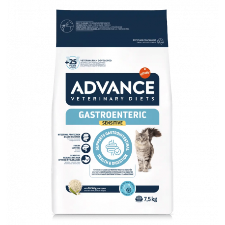 Croquettes pour chats Advance Veterinary diet Gastro-sensitive 1,5Kg