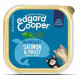 Barquette pour chat Edgard Cooper