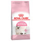 Croquettes pour chaton Royal-Canin Kitten 36