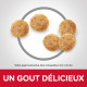 Croquettes pour chat âgé Hill's Science Plan Senior 11+ Healthy Ageing