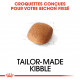 Croquettes pour chien Bichon Frisé adulte Royal Canin 1.5 Kg