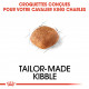 Croquettes pour chien Cavalier King Charles adulte Royal Canin