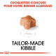 Croquettes pour chiot Berger Allemand Royal Canin