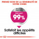 Croquettes pour petit chien difficile Royal Canin Mini Exigent