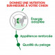 Croquettes pour petit chiot Royal Canin