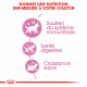 Croquettes pour chaton Royal-Canin Kitten 36