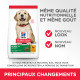 Croquettes pour grand chiot Hill's Science-Plan Maxi Puppy, 16Kg -Super pack