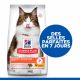 Hill's Chat Adult Perfect Digestion : 1.5KG